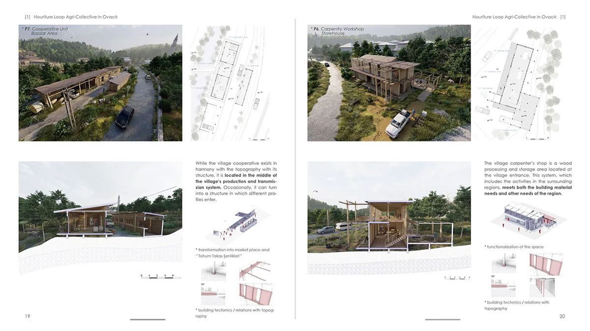 Architect-Portfolio-Sample-ZORA-Design
